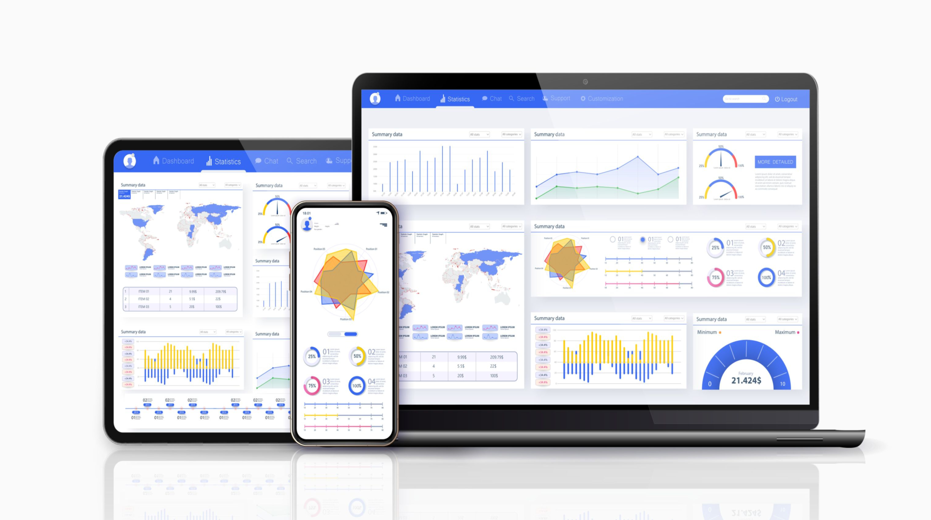 Supply Chain Management Software